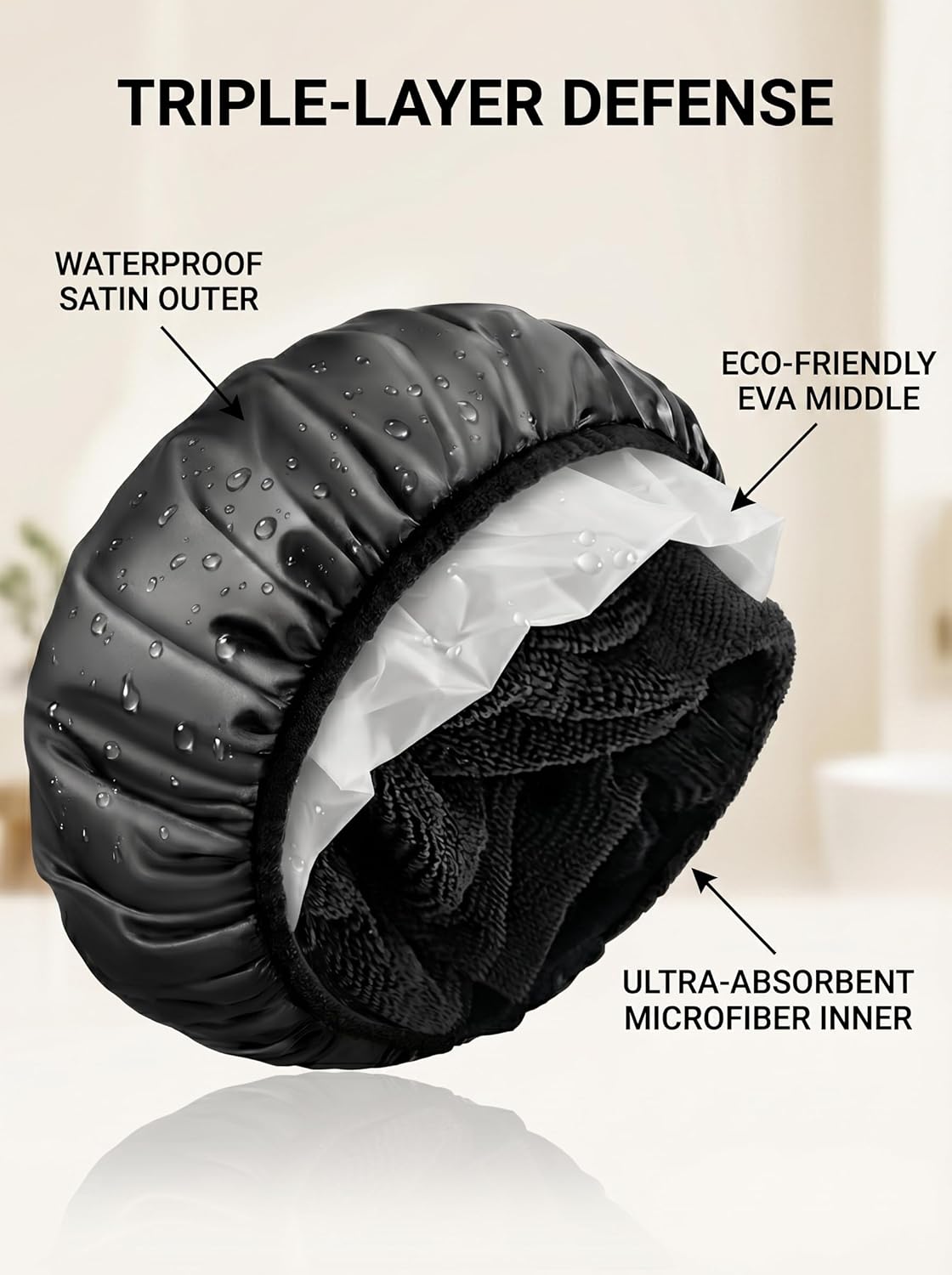 Shower Cap,Terry Lined Shower Cap for Women Reusable, Triple Layer Waterproof Bath Cap, Extra Large for Women Long Hair(Black)