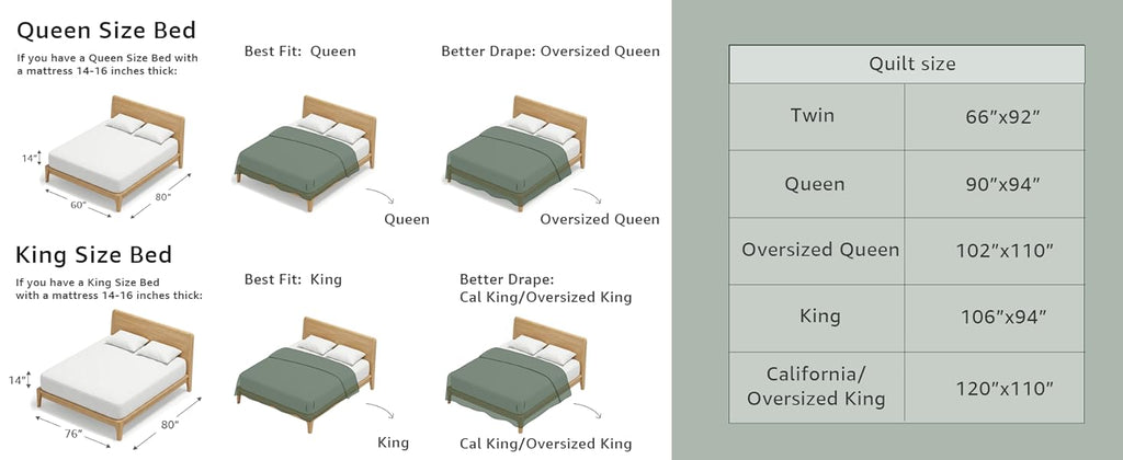 Queen Quilt-3 Pieces Lightweight Bedspreads Olive Green Queen Size Quilt Bedding Set for All Seasons, Soft Summer Coverlet with 2 Pillow Shams Suitable for Bed & Couch